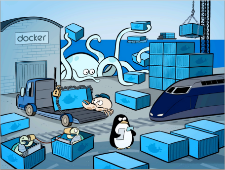 深入浅出Docker(一):Docker核心技术预览